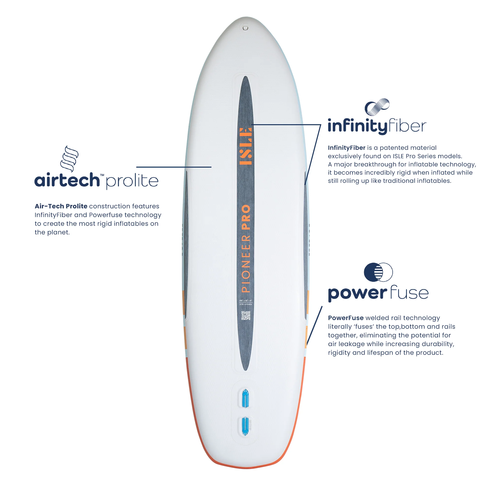 Pioneer Pro SUP-Kayak Bundle - Online Shop