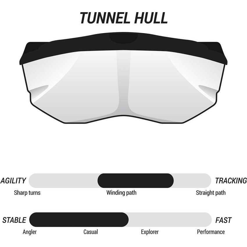 Pelican The Catch 130 HYDRIVE II Fishing Kayak - Online Shop