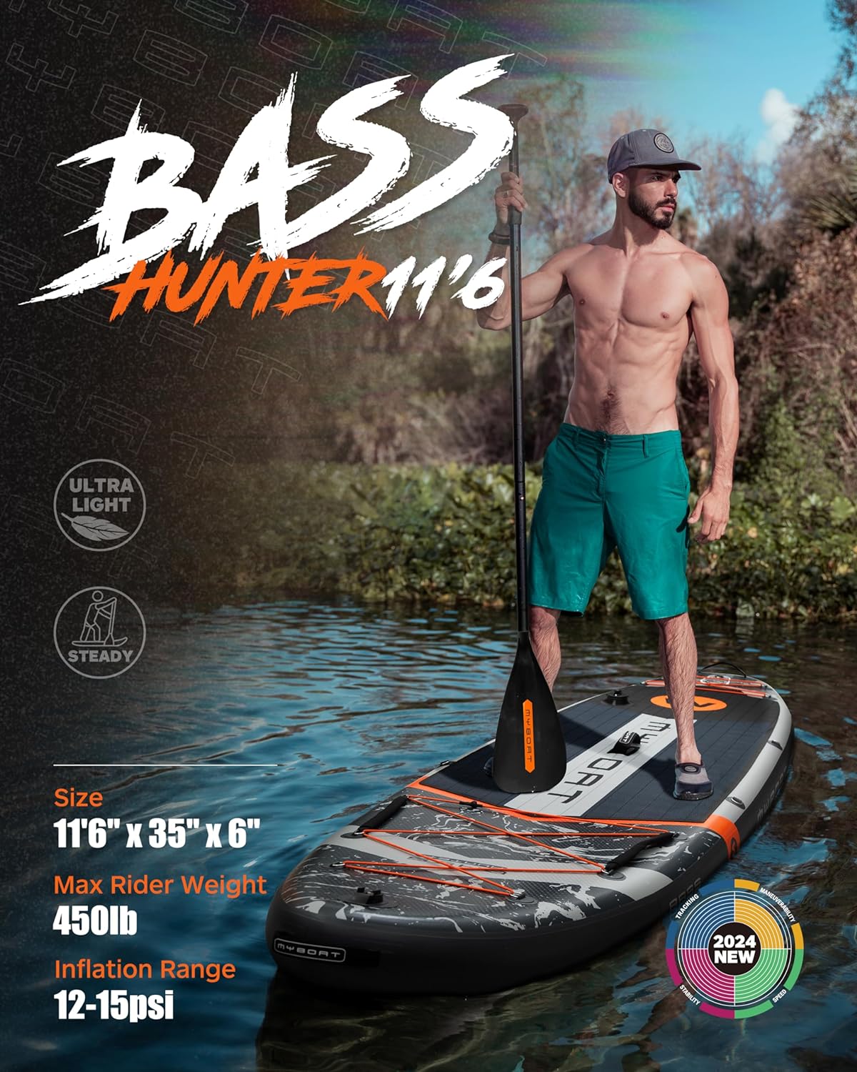 11'6×34×6 Extra Wide Inflatable Paddle Board - Online Shop