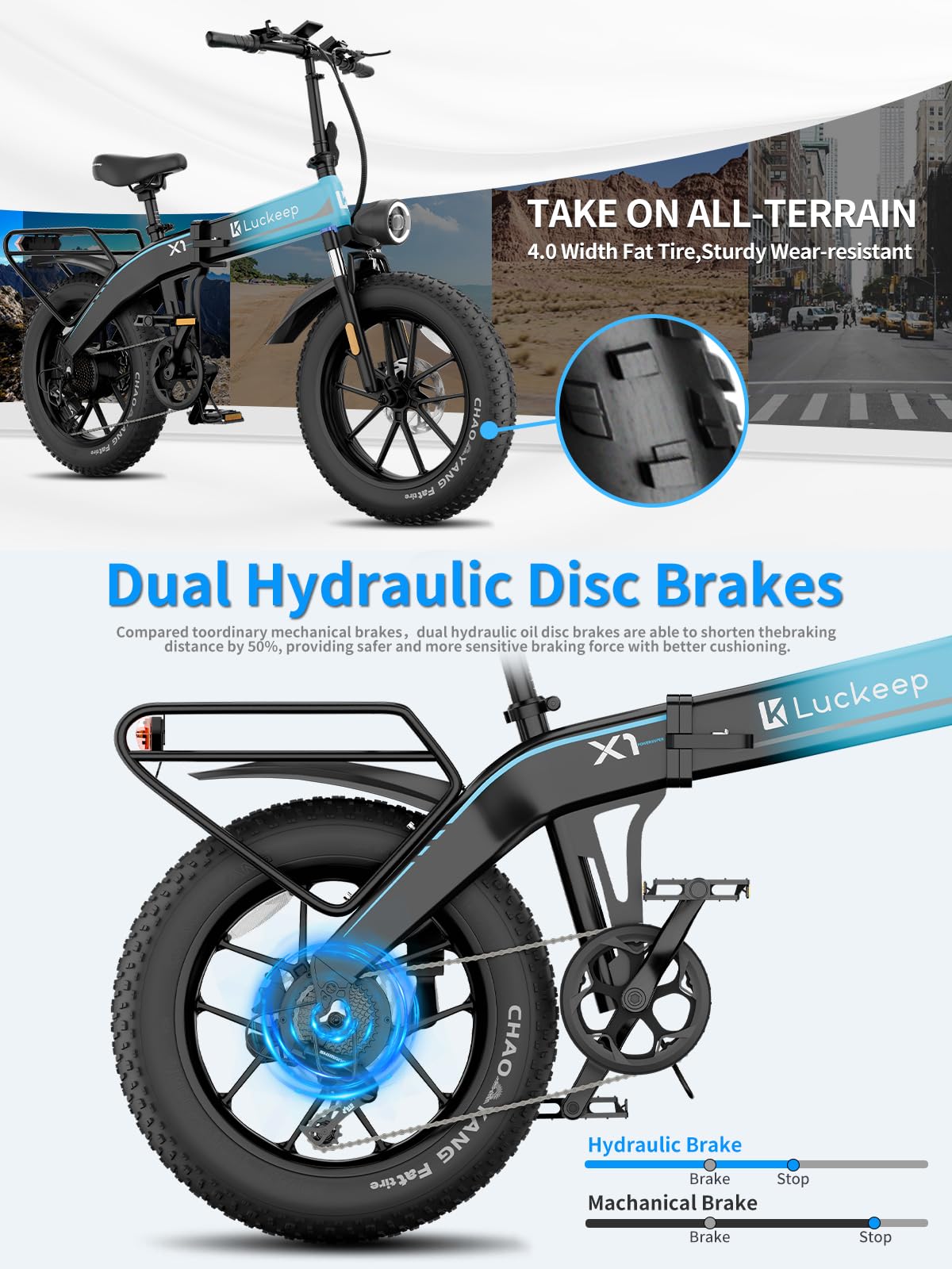 Folding Electric Bike for Adults 1500W Peak Motor, 28MPH 60 Miles,720WH Battery 20 x 4.0 Fat Tire Foldable Ebikes for Adults NFC/Anti-Theft/Hydraulic Brakes E-Bbike Commuter Men - Online Shop