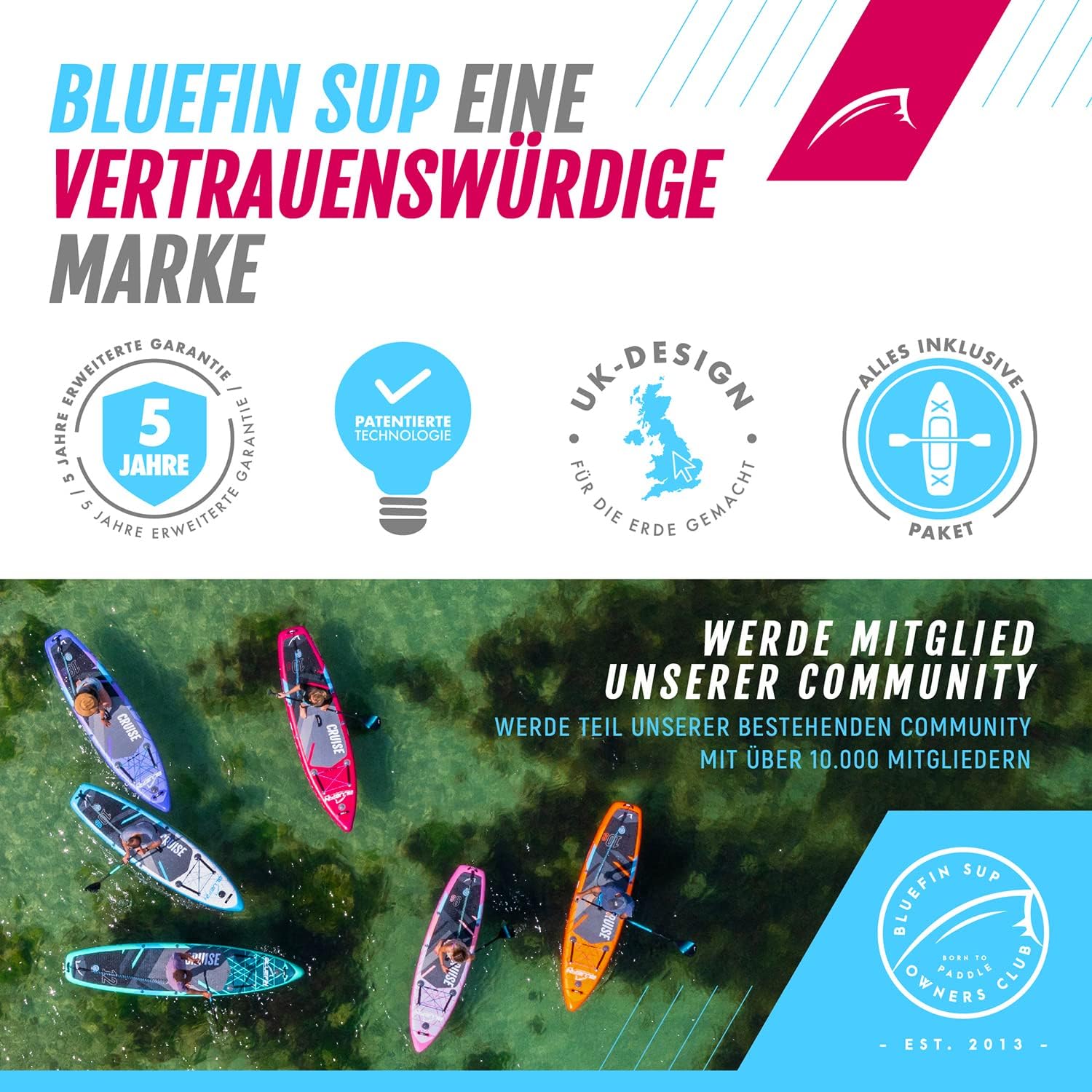 Bluefin Cruise SUP Board Set - Online Shop