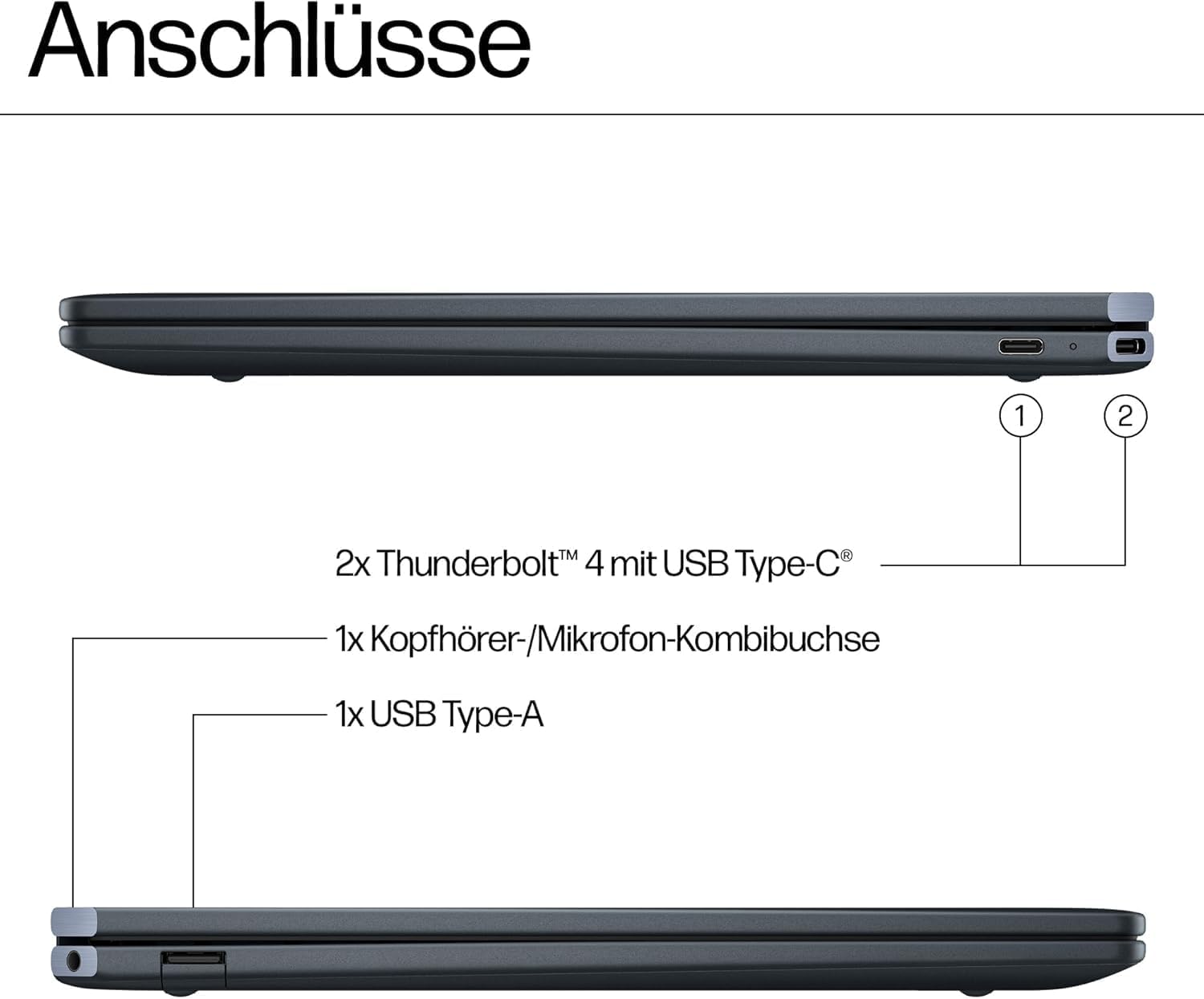 HP Spectre x360 2-in-1 Convertible Laptop | Intel Core Ultra 7 155H with Integrated AI | 16 Inch WQXGA IPS Touchscreen | 16GB RAM | 1TB SSD | Intel Arc Graphics | Win11 | QWERTZ Copilot Key - Online Shop