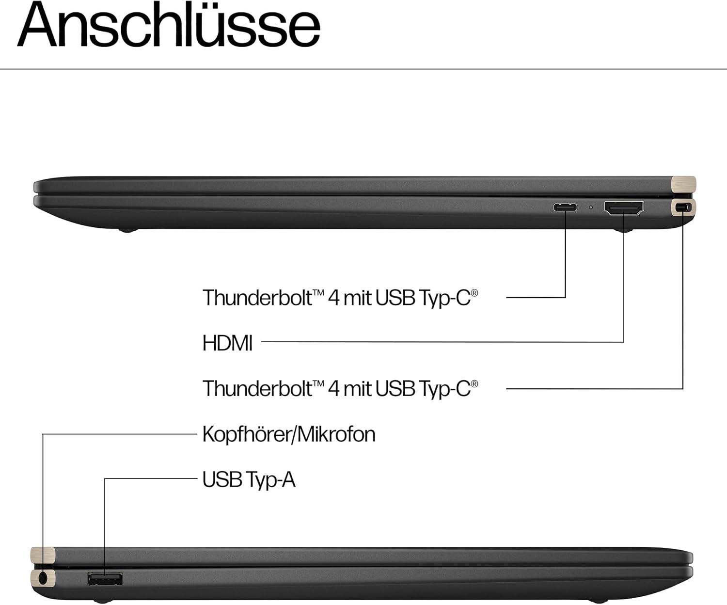 HP Spectre x360 2-in-1 Convertible Laptop | Intel Core Ultra 7 155H with Integrated AI | 16 Inch WQXGA IPS Touchscreen | 16GB RAM | 1TB SSD | Intel Arc Graphics | Win11 | QWERTZ Copilot Key - Online Shop