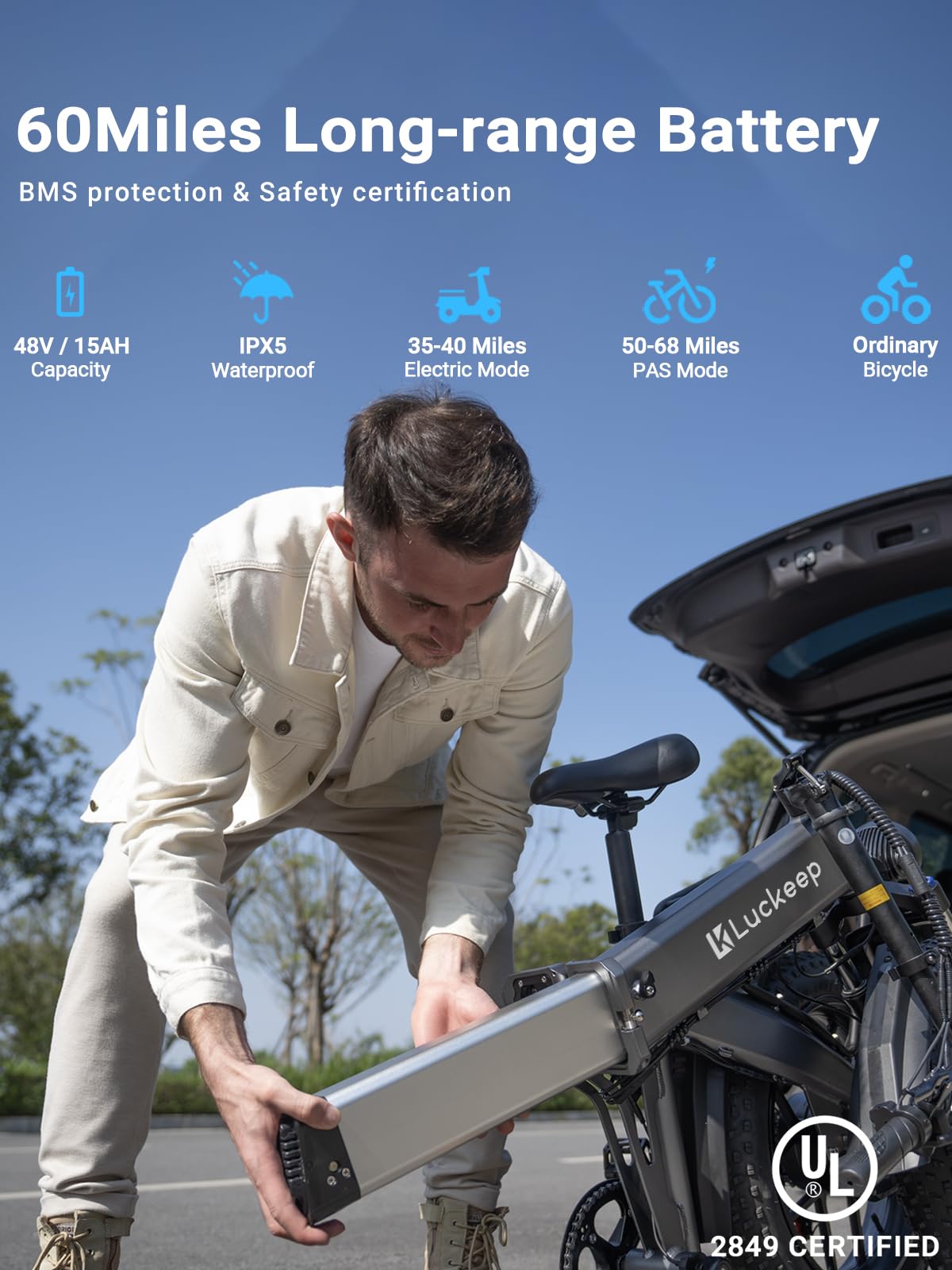 Folding Electric Bike for Adults 1500W Peak Motor, 28MPH 60 Miles,720WH Battery 20 x 4.0 Fat Tire Foldable Ebikes for Adults NFC/Anti-Theft/Hydraulic Brakes E-Bbike Commuter Men - Online Shop