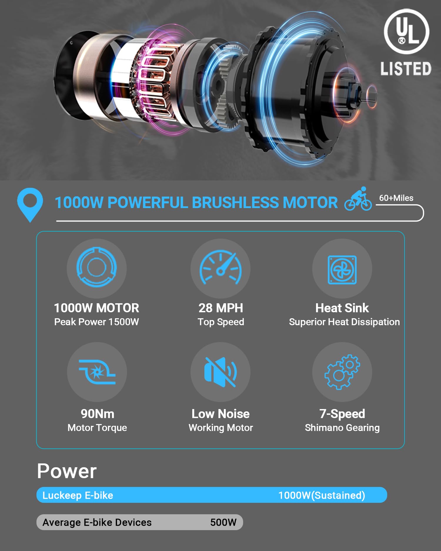 Folding Electric Bike for Adults 1500W Peak Motor, 28MPH 60 Miles,720WH Battery 20 x 4.0 Fat Tire Foldable Ebikes for Adults NFC/Anti-Theft/Hydraulic Brakes E-Bbike Commuter Men - Online Shop