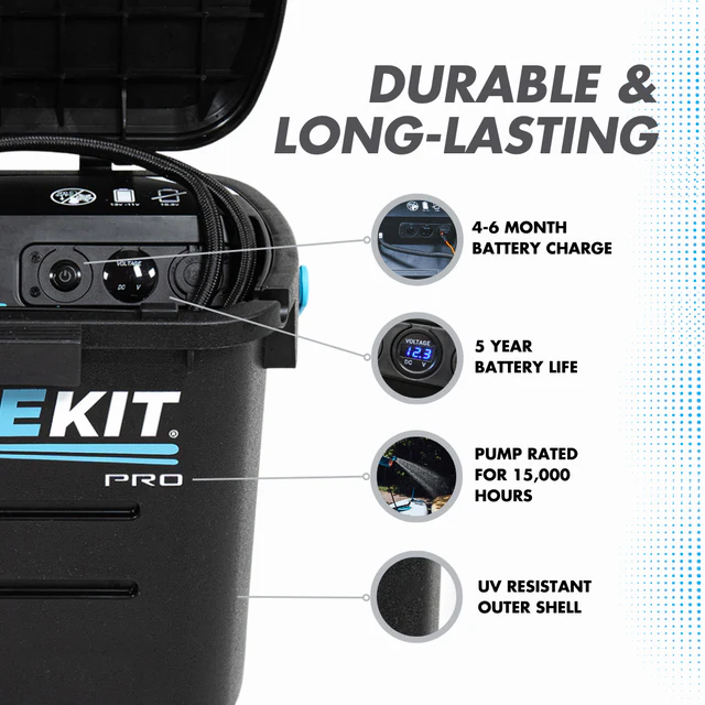 3.5 Gallon RinseKit PRO Portable Shower - Online Shop