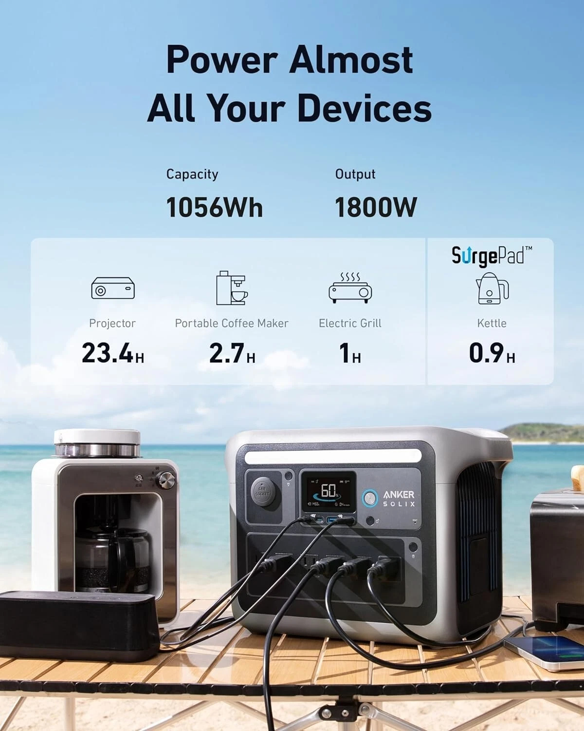 Anker Solix C1000 Portable Power Station 1056Wh Solar Generator LiFePO4 Battery World's Fastest Fast Charging - Online Shop