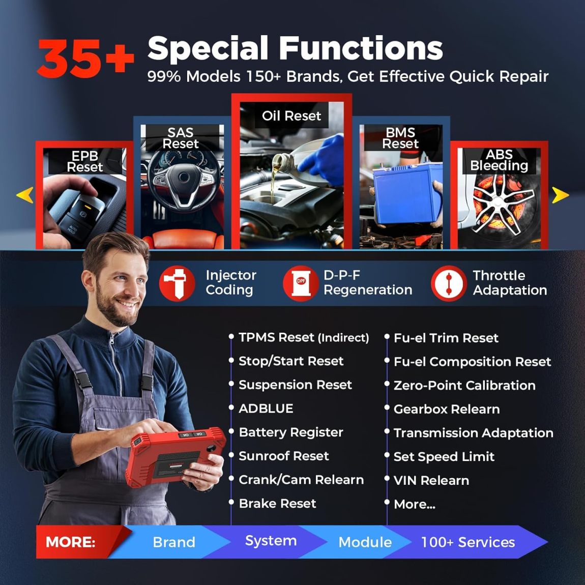 LAUNCH X431 CRP919XBT Elite OBD2 Scanner 2025 Wireless Bidirectional Tool, ECU Coding, CANFD&DOIP, Full System Car Diagnostic Tool, FCA AutoAuth, V.A.G Guided, IMMO, 35+ Resets, 2 Years Free Update - Online Shop
