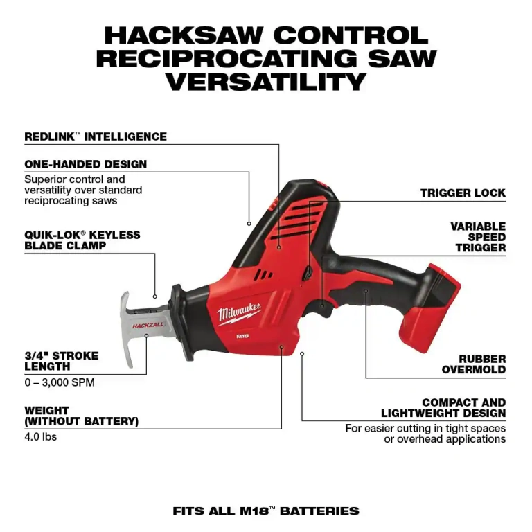 Milwaukee M18 18V Cordless Power Tool Combo Kit – Brushless Set with RedLithium Batteries & Charger (7–25 Piece Options) - Online Shop