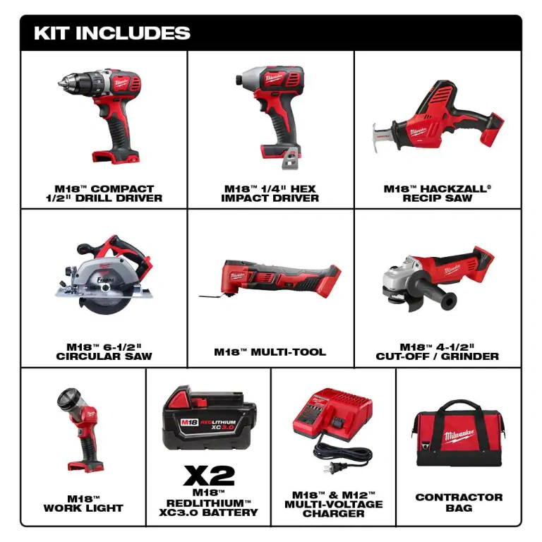 Milwaukee M18 18V Cordless Power Tool Combo Kit – Brushless Set with RedLithium Batteries & Charger (7–25 Piece Options) - Online Shop