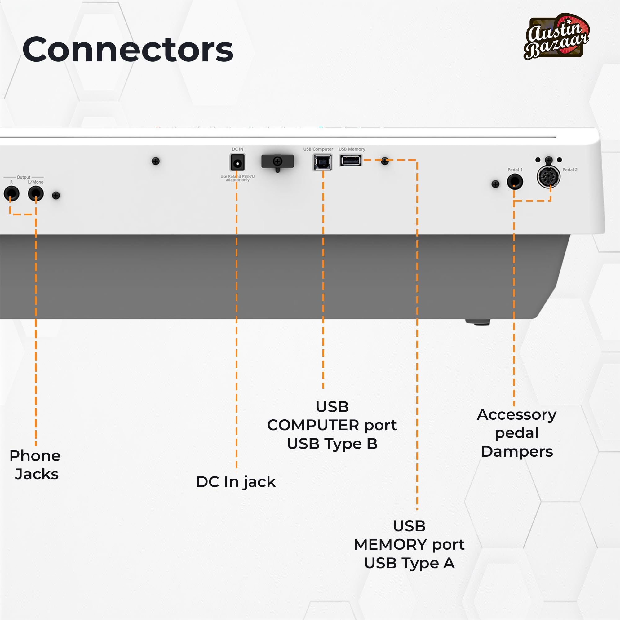 Roland FP-10 Digital Piano - Black Bundle with KSC-FP10 Stand, Bench, Sustain Pedal, Instructional Book, Online Lessons, Instructional DVD, and Austin Bazaar Polishing Cloth - Online Shop