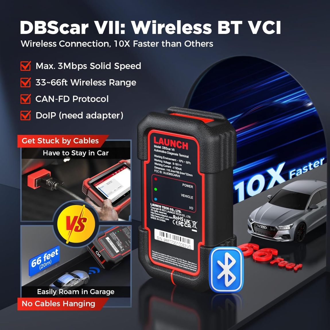 LAUNCH X431 CRP919XBT Elite OBD2 Scanner 2025 Wireless Bidirectional Tool, ECU Coding, CANFD&DOIP, Full System Car Diagnostic Tool, FCA AutoAuth, V.A.G Guided, IMMO, 35+ Resets, 2 Years Free Update - Online Shop