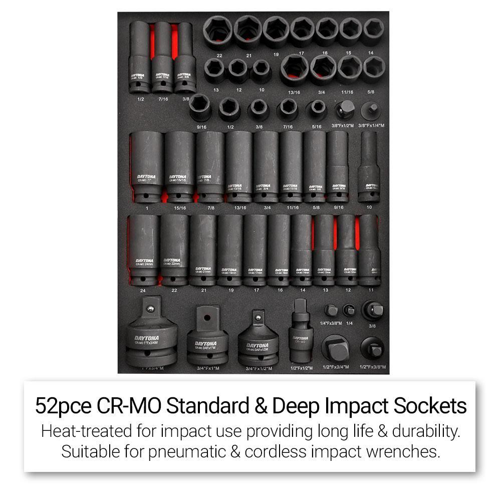 Daytona 655 Piece Mechanical Tool Set with 43 12 Drawer Red Roller Cabinet - Online Shop