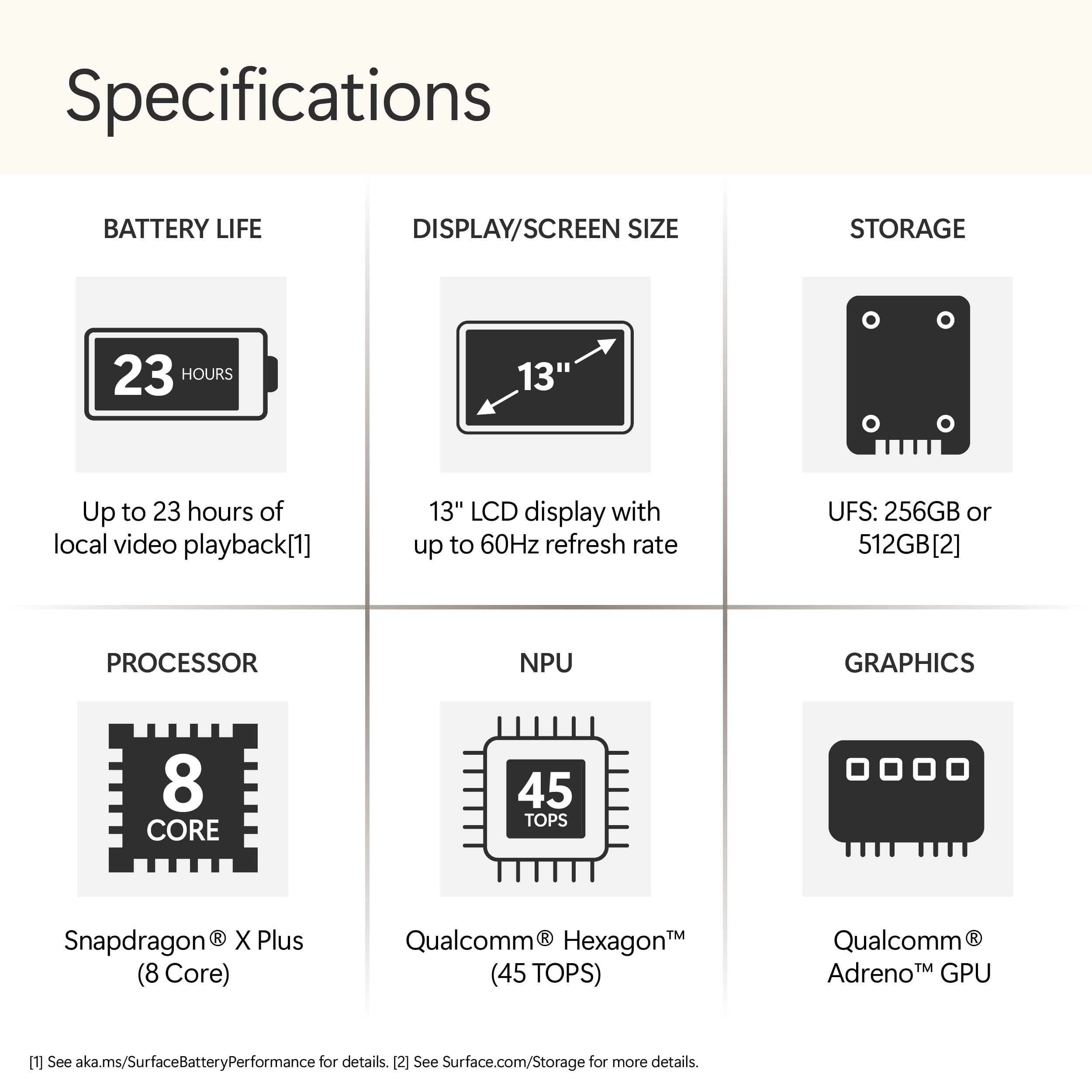 Microsoft Surface Laptop (2025), Windows 11 Copilot+ PC, 13 Touchscreen Display, Snapdragon X Plus (8 core), 16GB RAM, 512GB SSD Storage - Online Shop